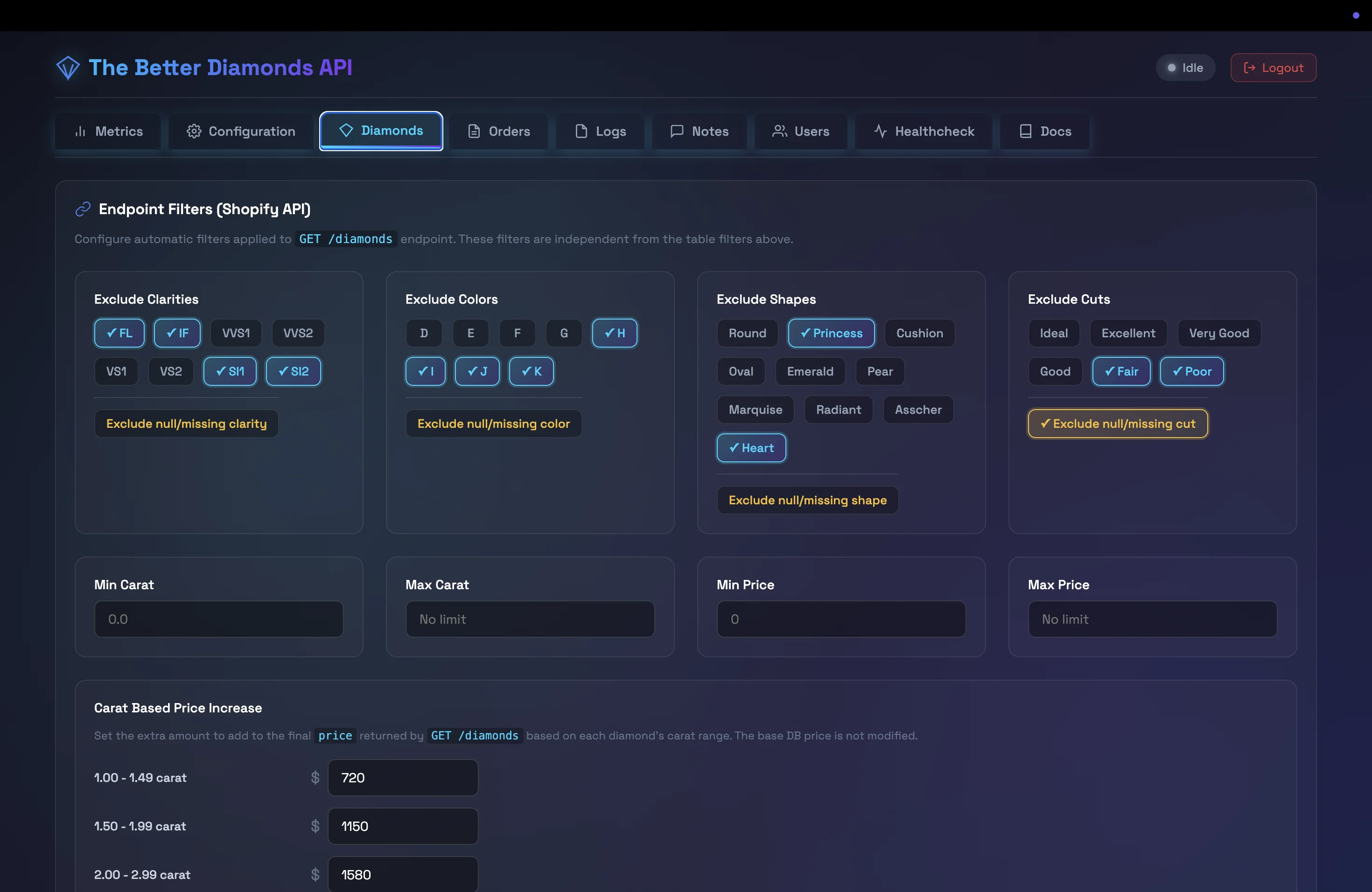 The Better Diamonds Desktop Dashboard 3