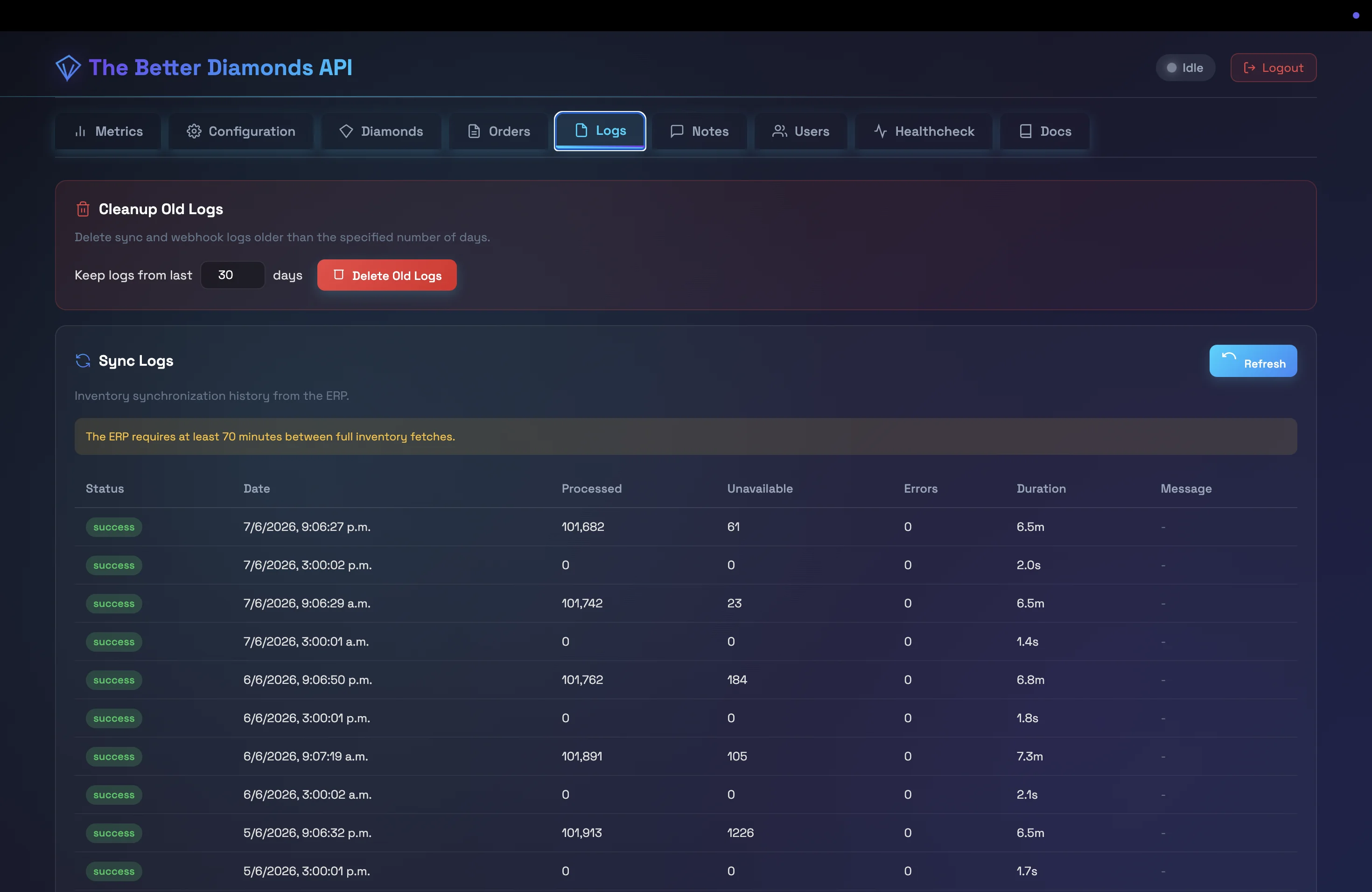 The Better Diamonds Desktop Dashboard 5