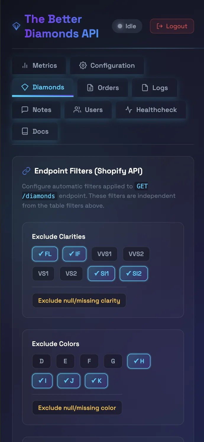 The Better Diamonds Mobile Dashboard 3